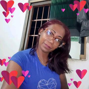 Click for Roxi82 profile