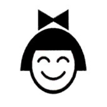 Click for Anjy profile